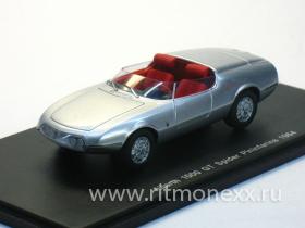 Abarth 1000 GT Spider Pininfarina 1964