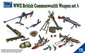 Оружие Британских союзников